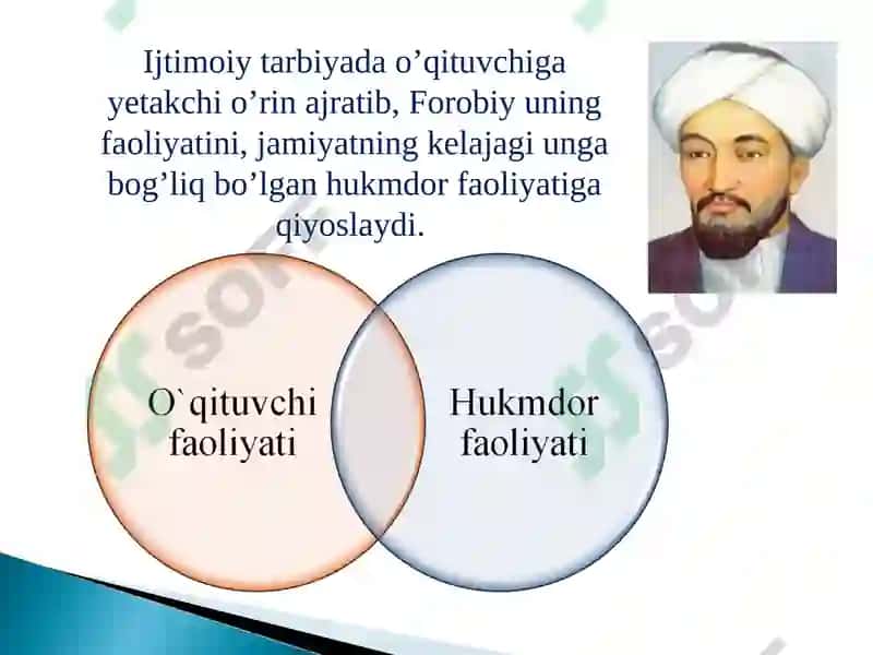 O’rta Osiyo qomusiy olimlarining ijtimoiy pedagogik g’oyalari 8
