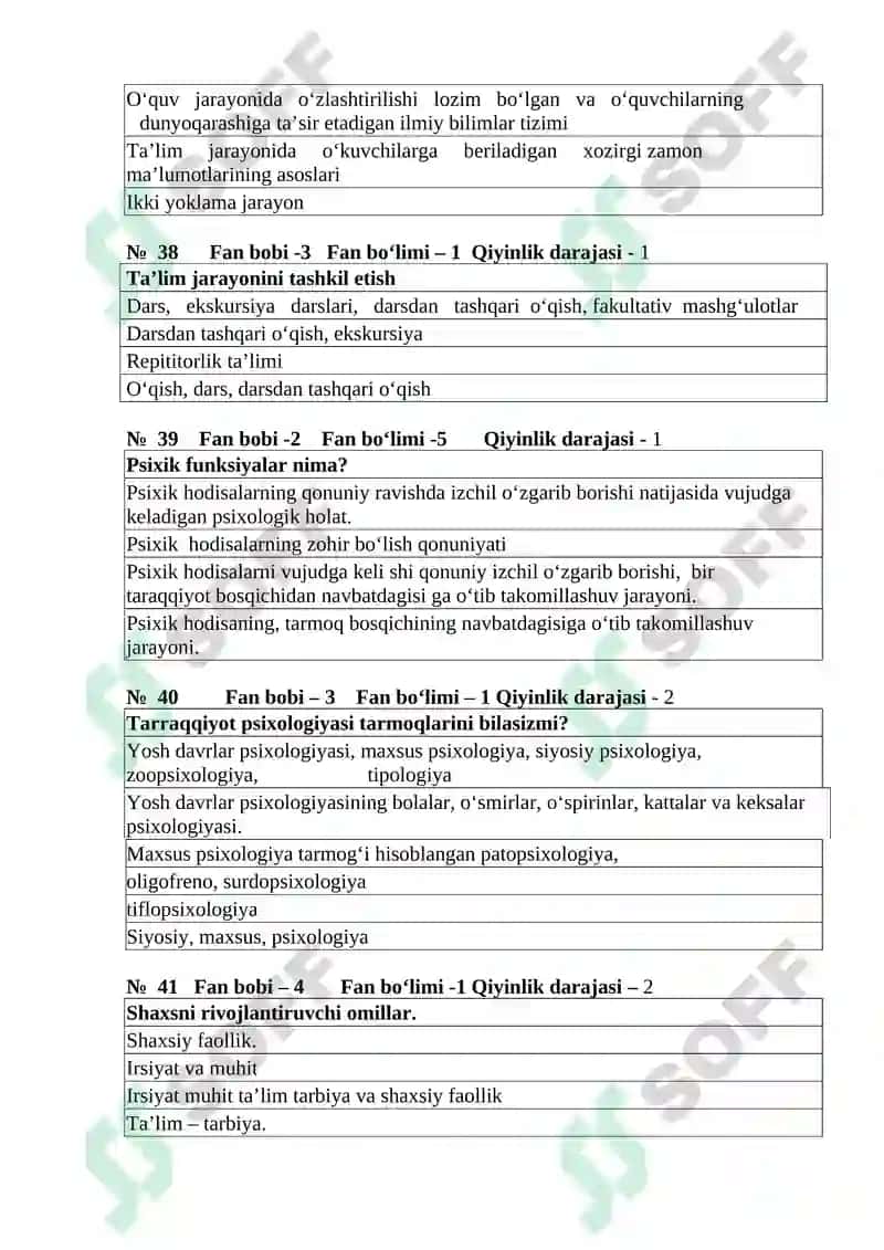 pedagogika va psixologiya testlar 8