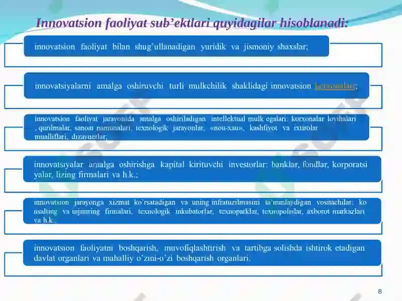 Инноватсион иқтисодиёт 8
