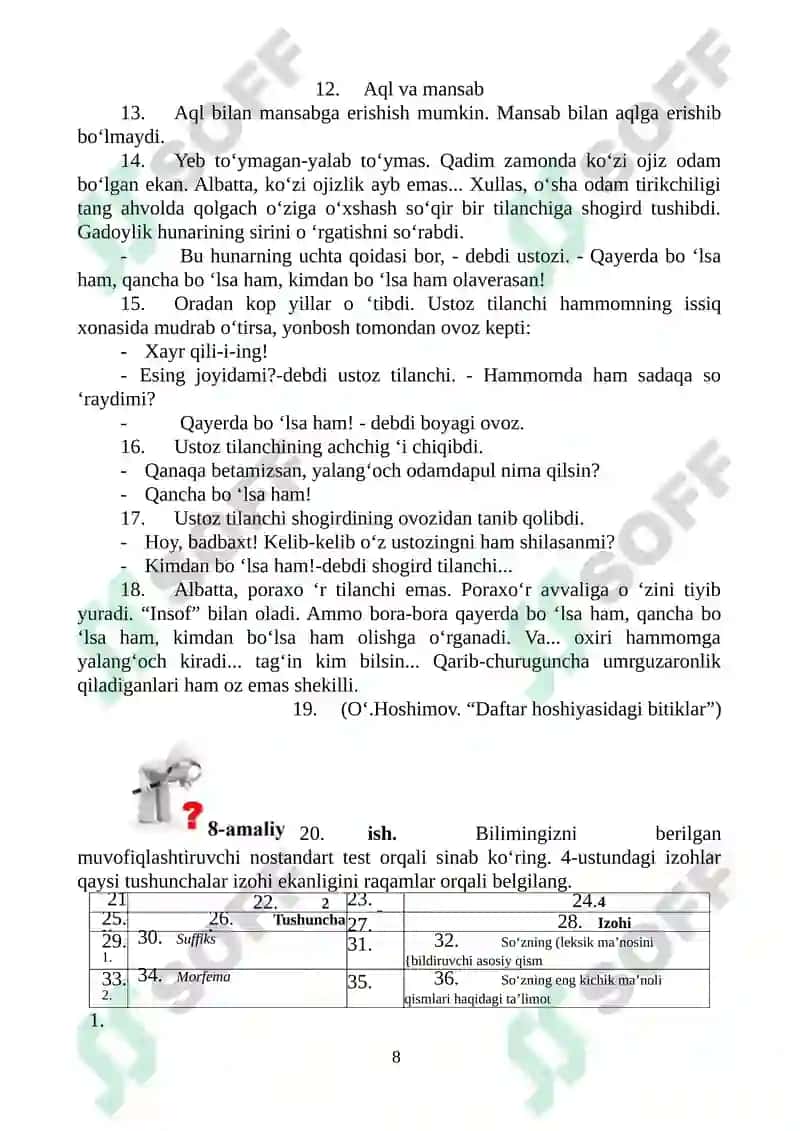 Gapning sxematik tahlili 8