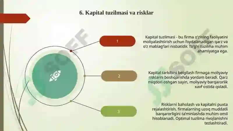 Moliyaviy qarorlar 8