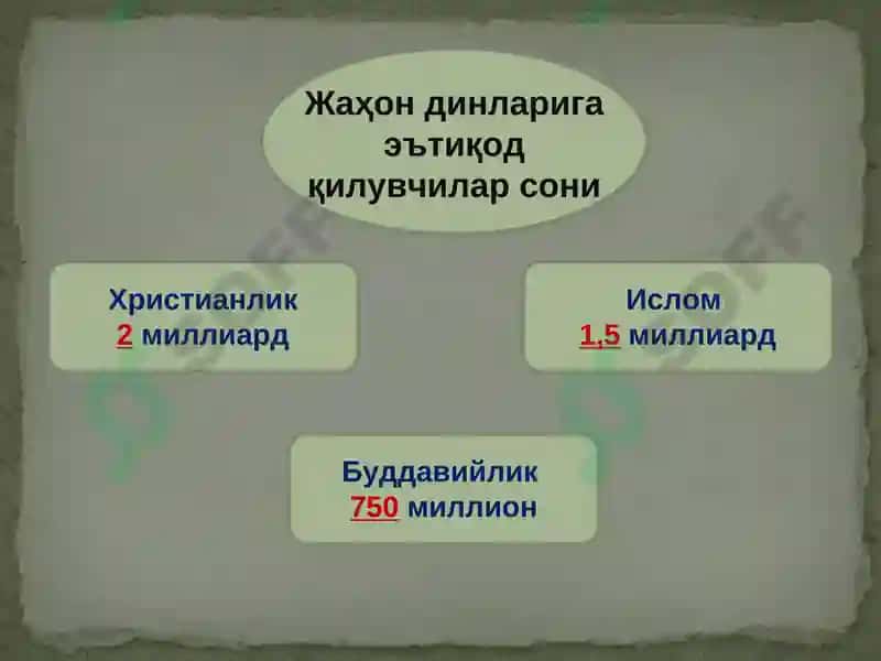 Динлар 8