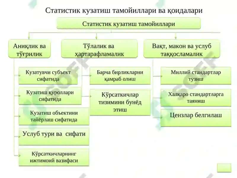STATISTIK KUZATISH 8