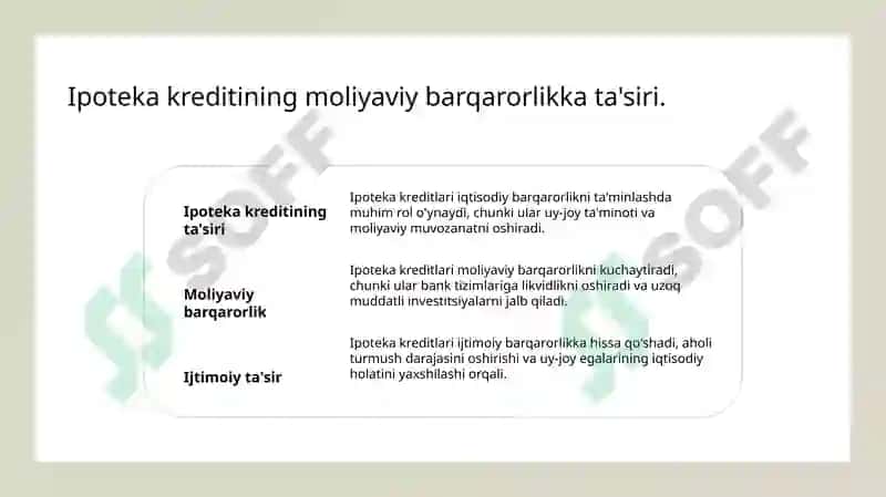 Ipoteka krediti 8