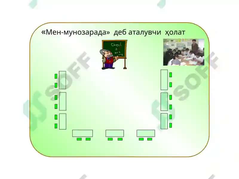 O'qitishda interfaol metodlarni qo'llash 8