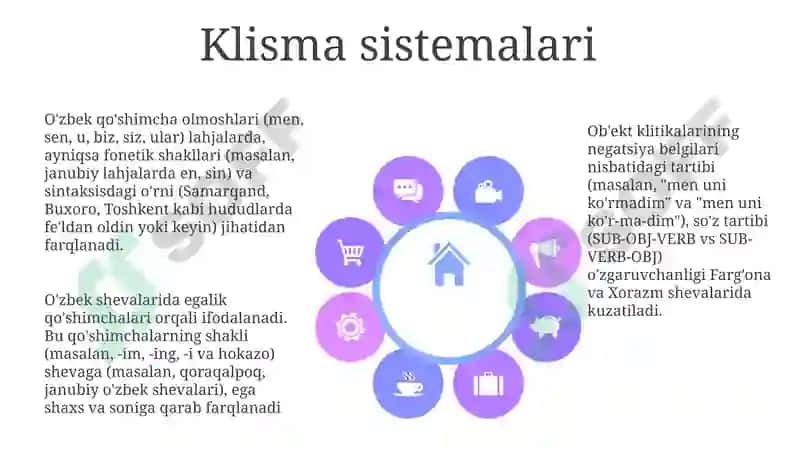 O'zbek shevalarining sintaktik xususiyatlari 8