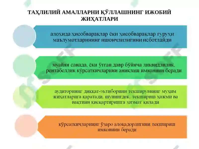 "АУДИТ" 8
