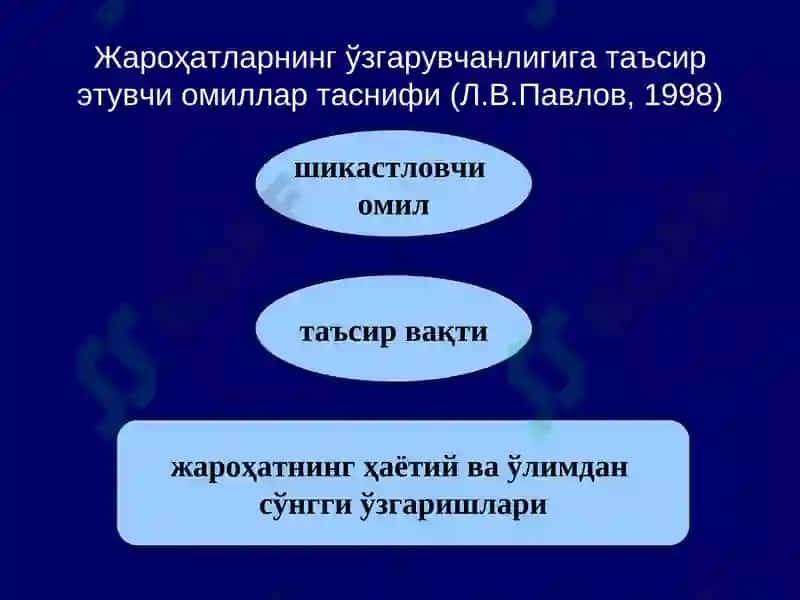 Суд-тиббий травматология 8