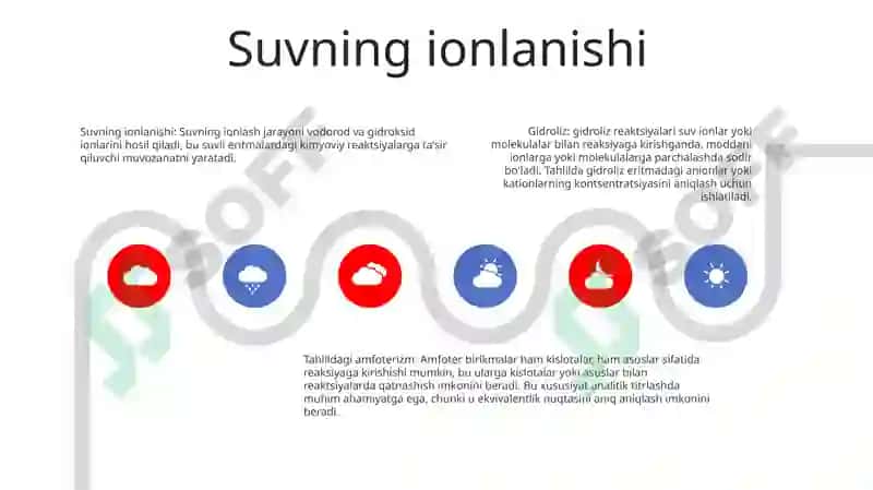 Gidroliz va Amfoterlikning Analizda Ishlatilishi 8