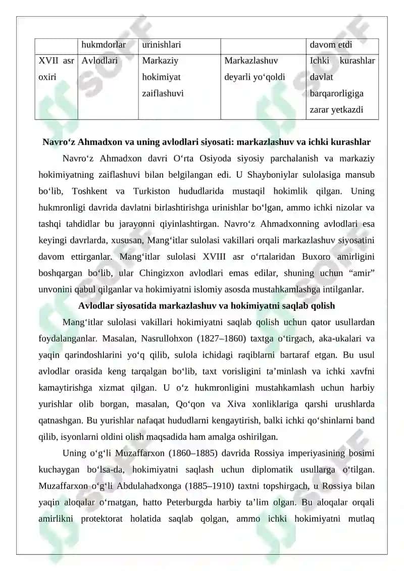 Navro‘z Ahmadxon va uning avlodlari siyosati: markazlashuv va ichki kurashlar 8