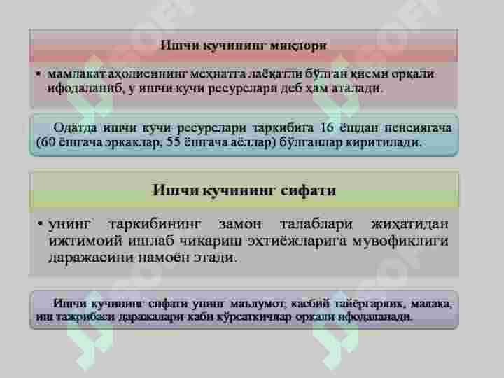 Ishchi kuchi uning bandligi va ishsizlik 6