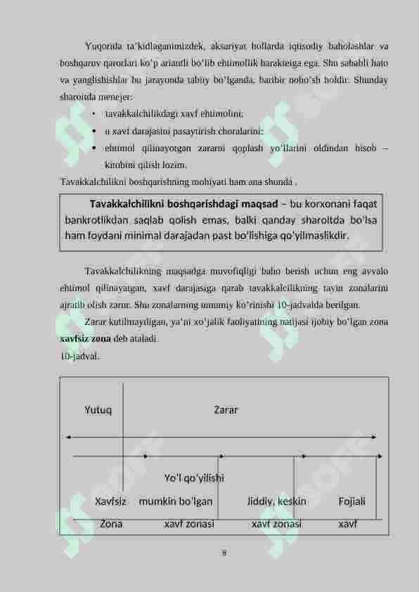 Tavakkalchilikni pasaytirishda sug'urtaning ahamiyati 8