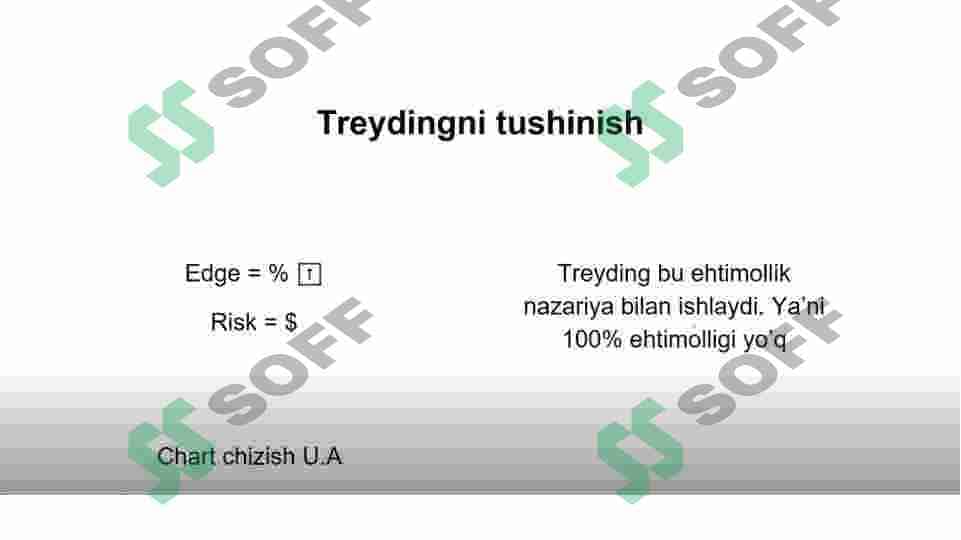 Trading brief lesson 6