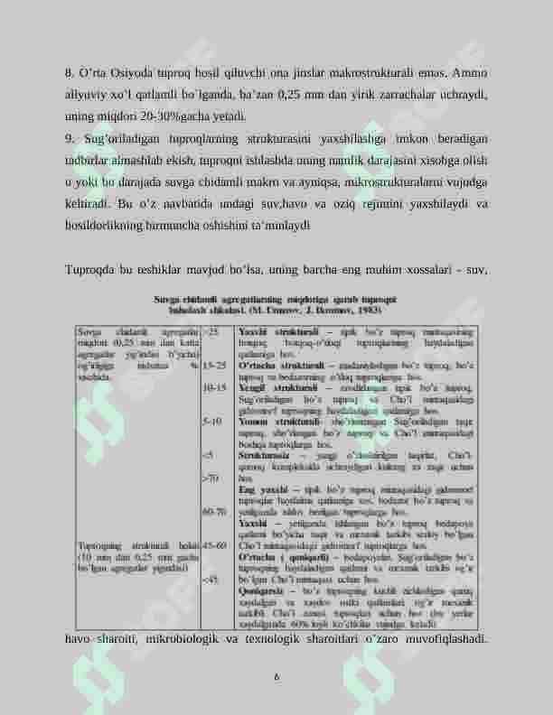 Tuproq strukturasi turlarini o‘rganish 6
