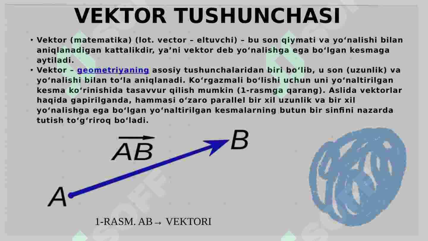 VEKTOR  FAZO TUSHUNCHASI 3