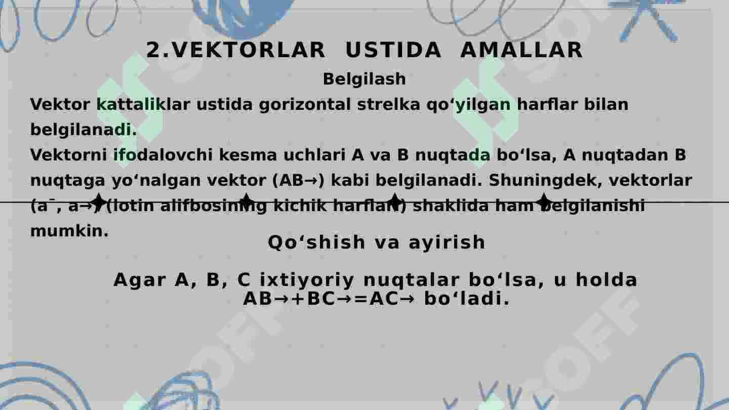 VEKTOR  FAZO TUSHUNCHASI 5