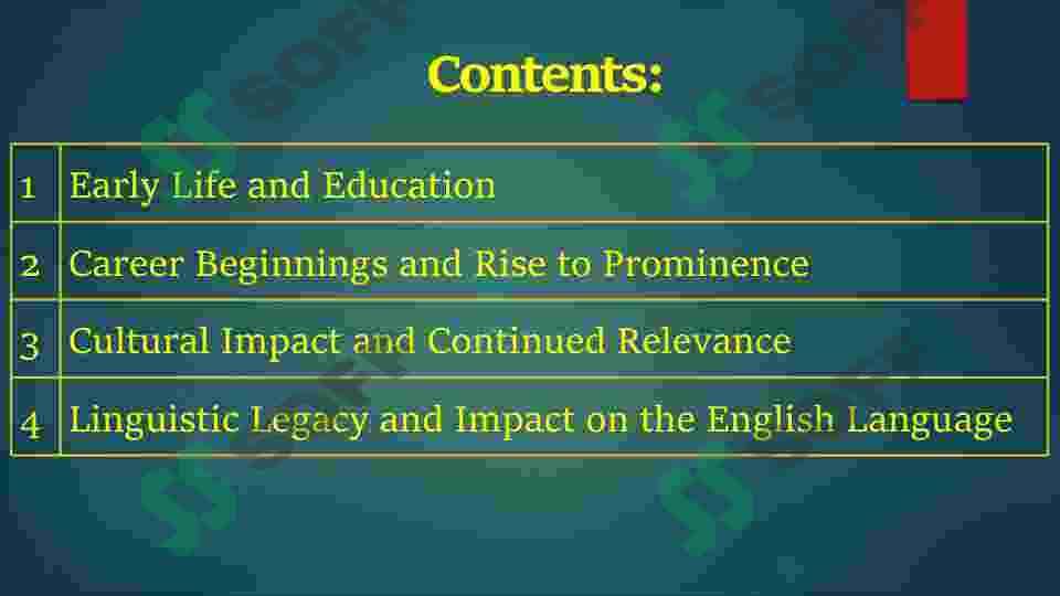 William Shakespeare’s legacy in 21st century. 2
