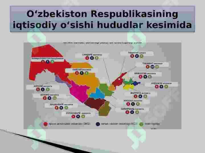 Yangi industrial mamlakatlarda iqtisodiy o'sish suratlari 6