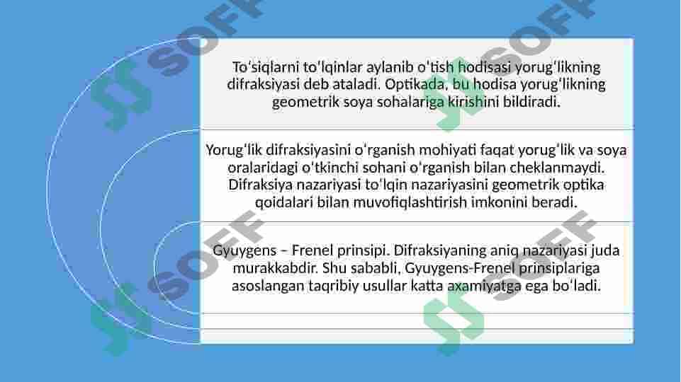 yorug'lik difraksiyasi 4