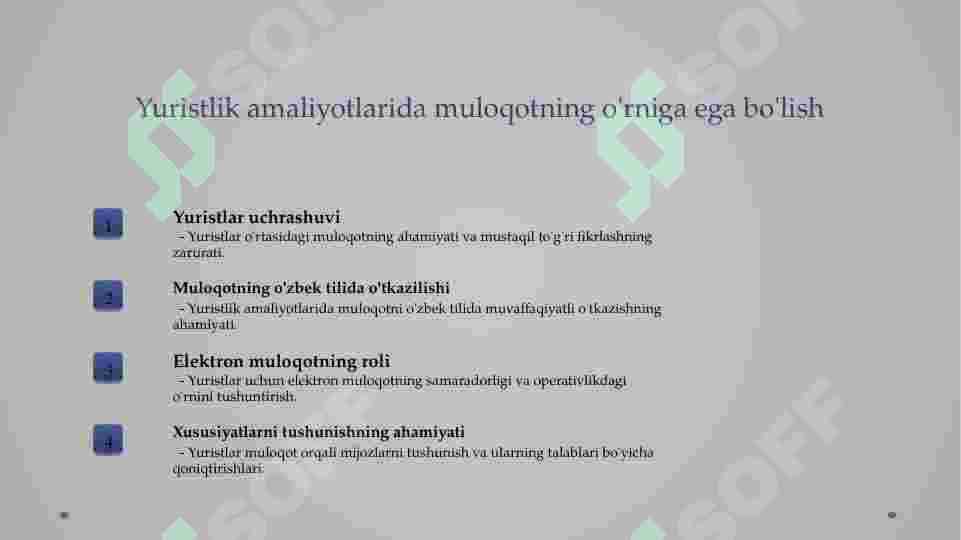 Yuristning kasbiy faoliyatidagi muloqot 6
