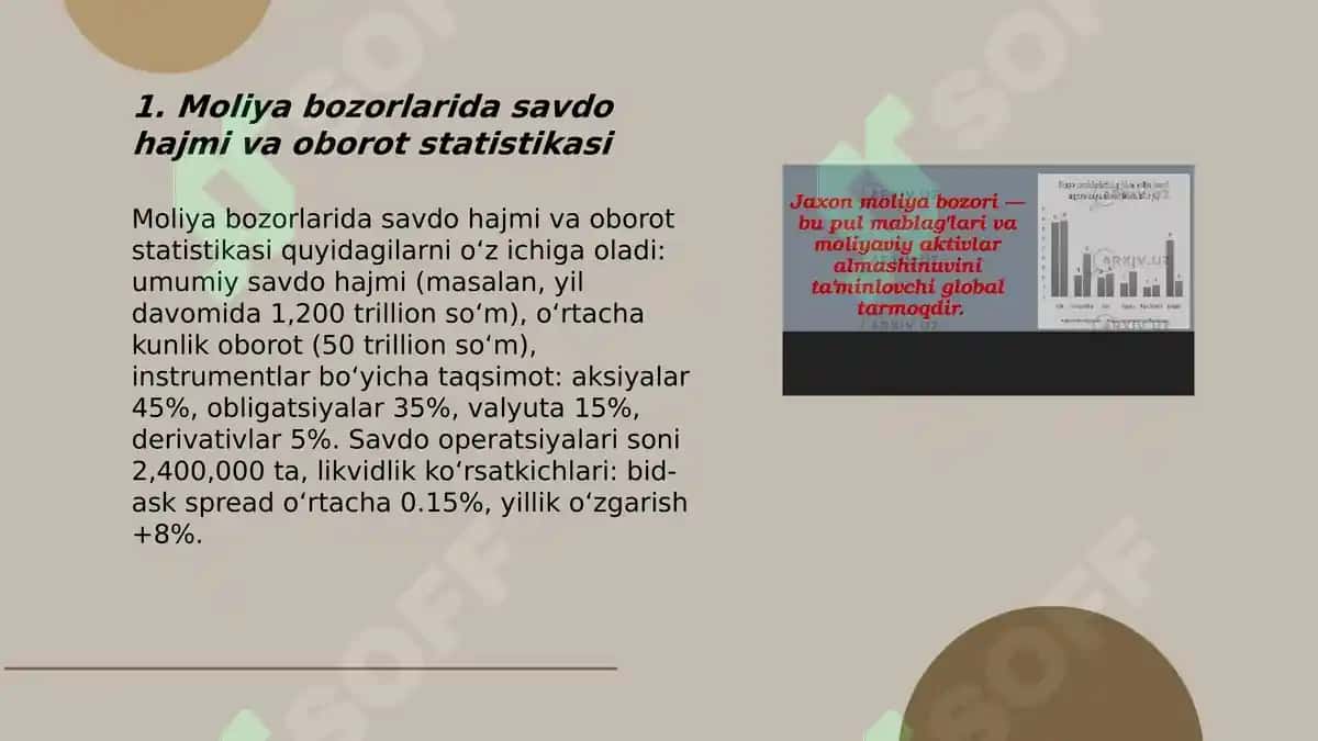 Moliya bozori statistikasi 3