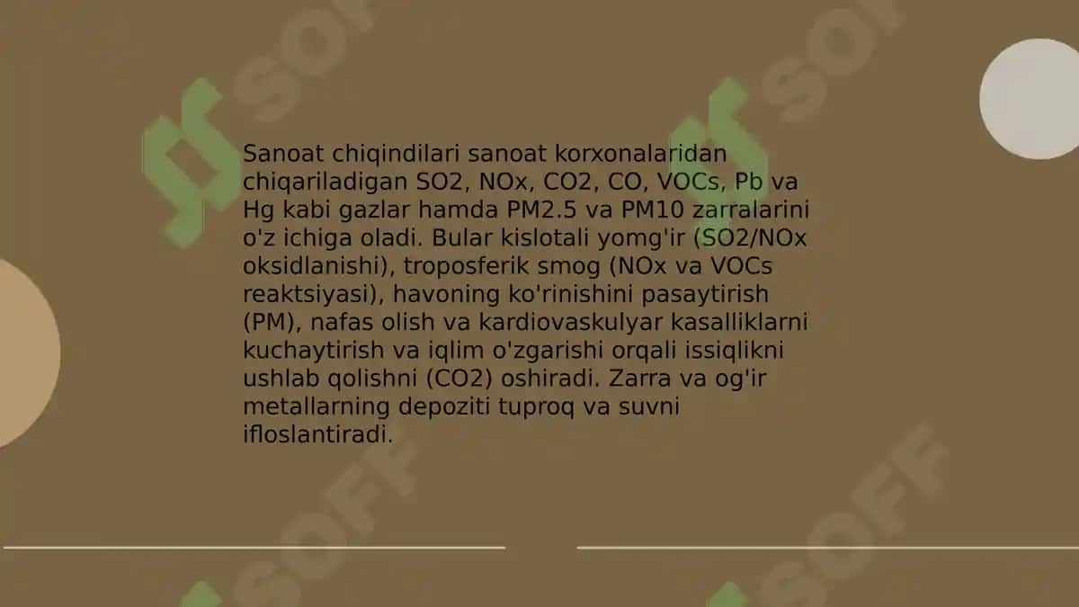 Atmosfera havosining ifloslanishi 4