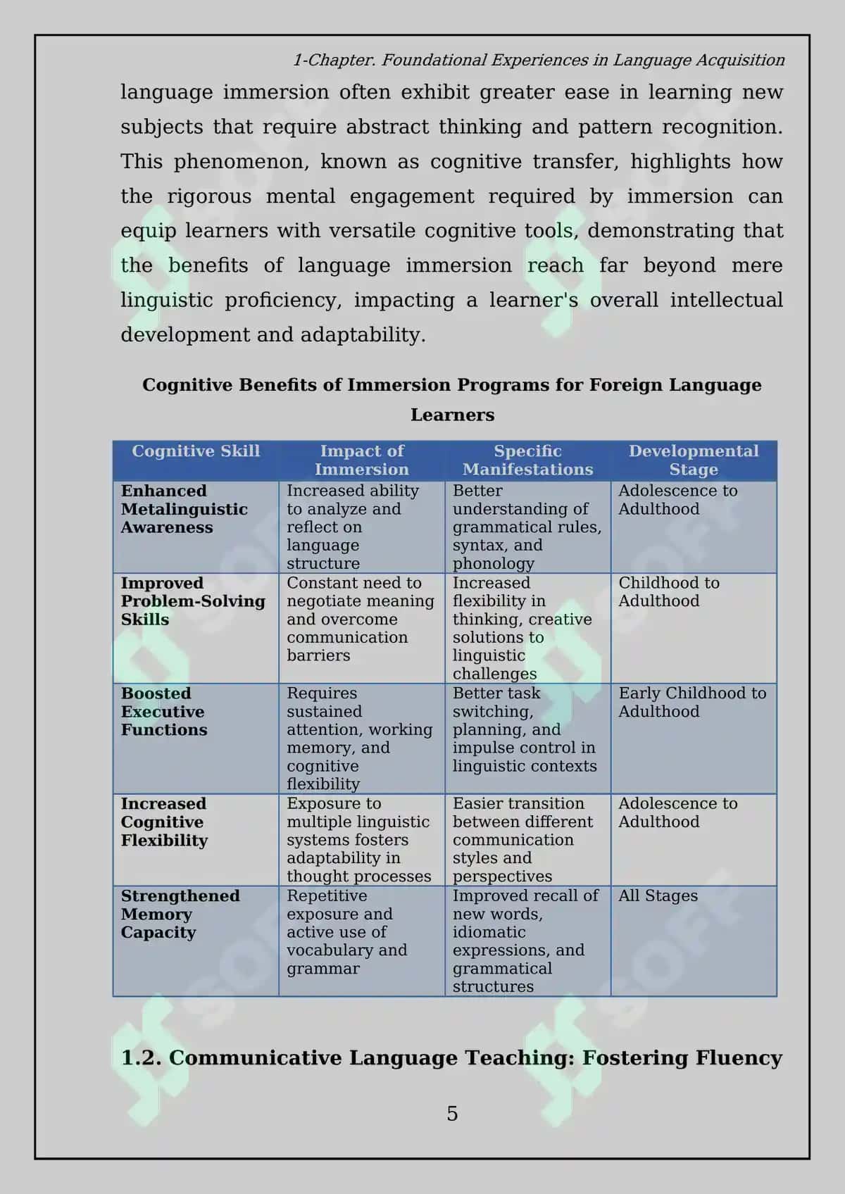 Types of experiences in foreign language teaching and their impact on student's development 7