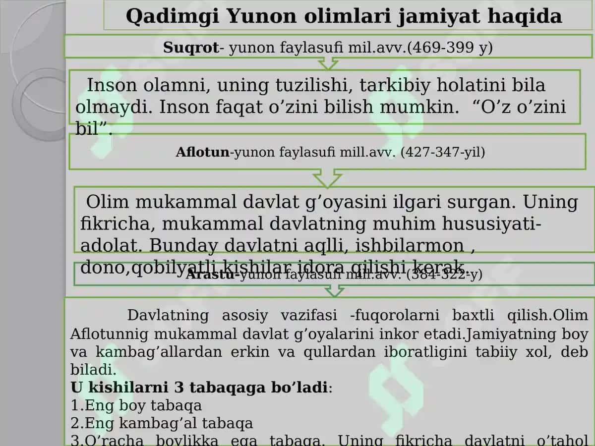 Jamiyat va insonning falsafiy muammolari 6
