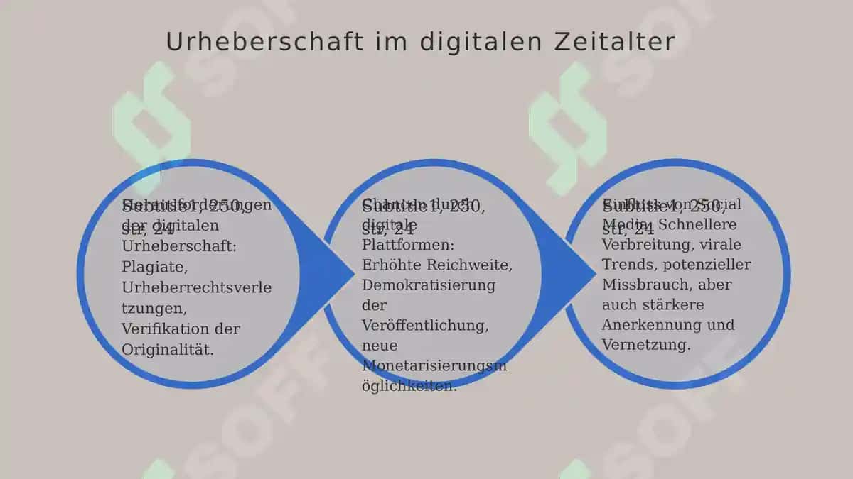 Urheberschaft und Quellenangabe in Präsentationen 5