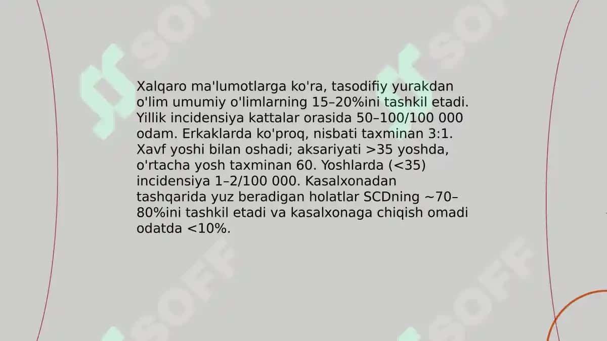 Tasodifiy yurakdan o'lim sindromi 4