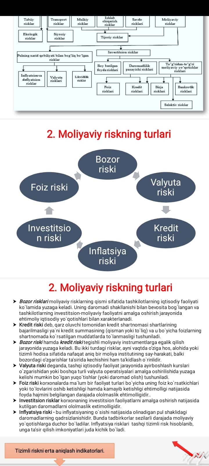 MOLIYA BOZORI RISKLARI VA PORTFELNI BOSHQARISH.