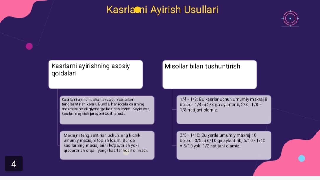 Kasrlar ustida arifmetik amalla