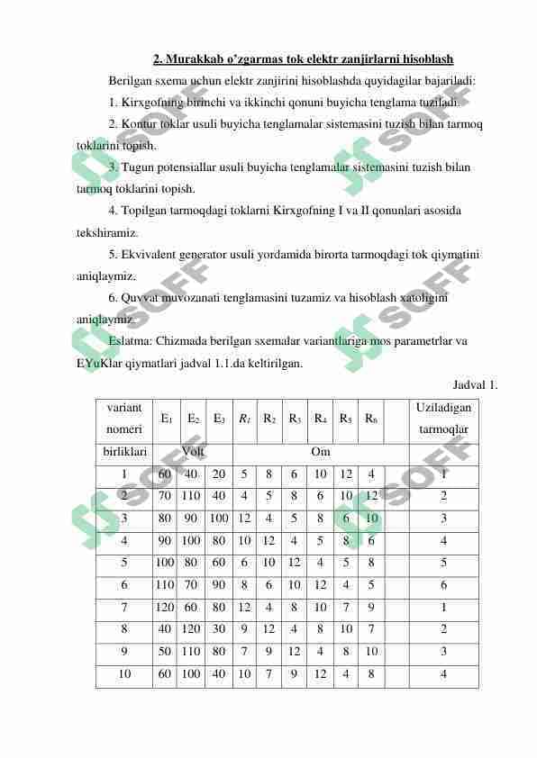 Murakkab o’zgarmas tok elektr zanjirlarni hisoblash Matematika
