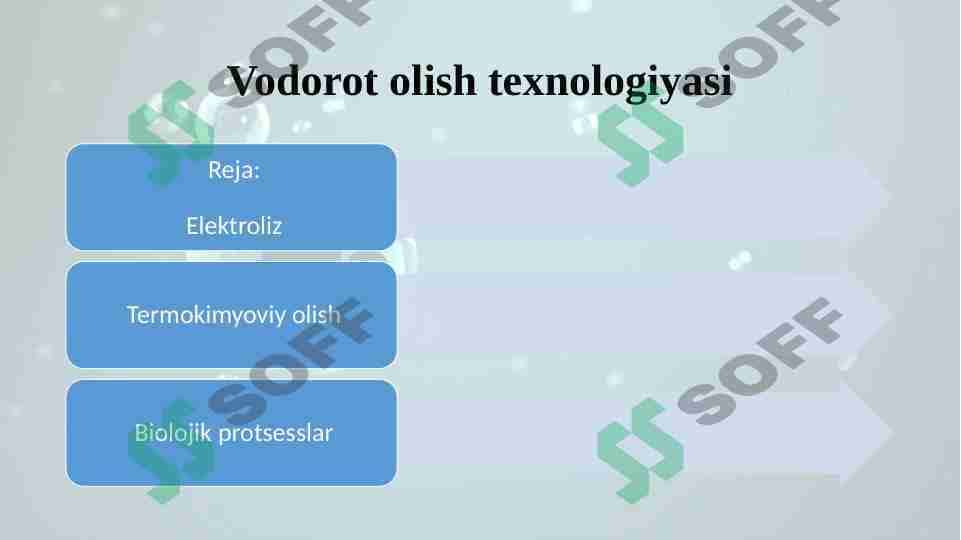Vodorod olish texnologiyasi