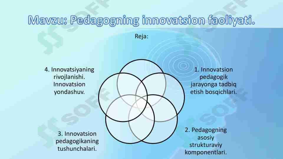 Pedagogning innovatsion faoliyati
