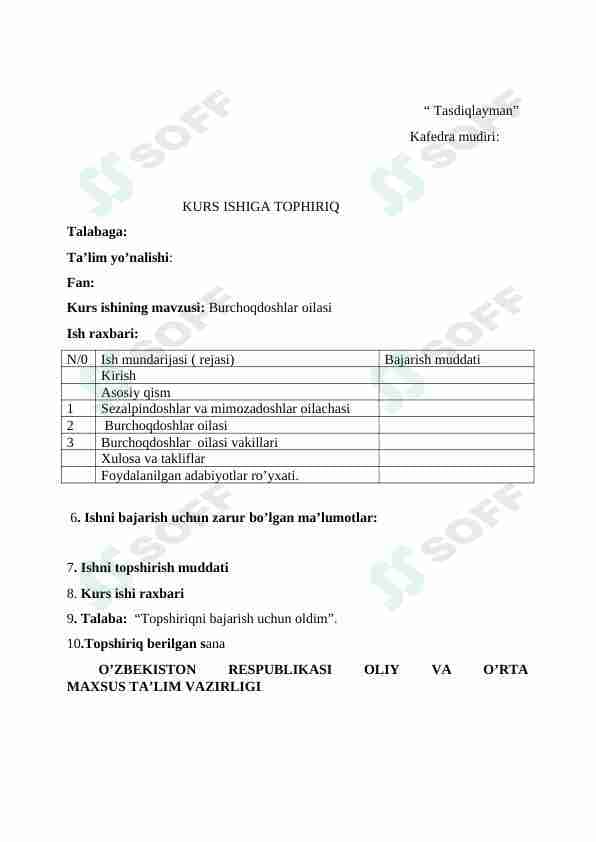 Burchoqdoshlar oilasi