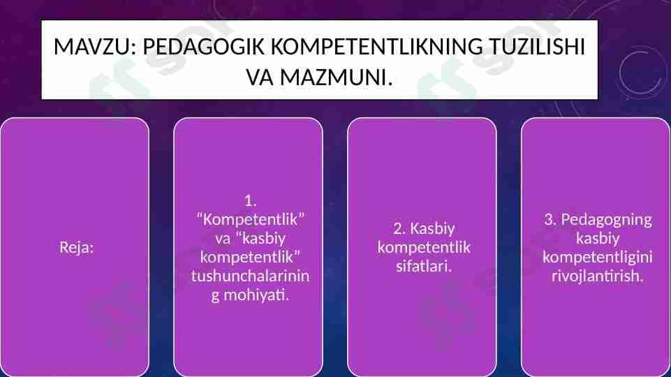 Pedagogik kompetentlikning tuzilishi va mazmuni