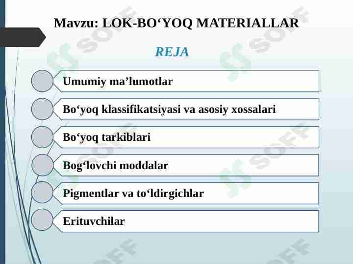 Lok-bo`yoq materiallari