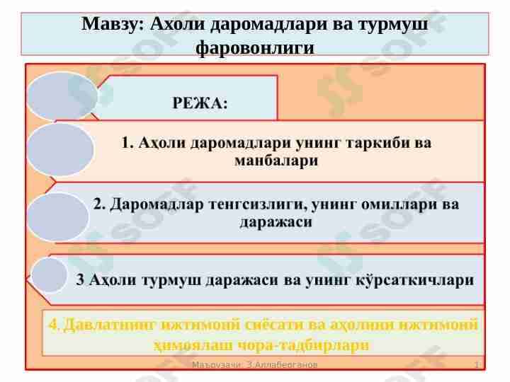 Axoli daromadlari va turmush farovonligi