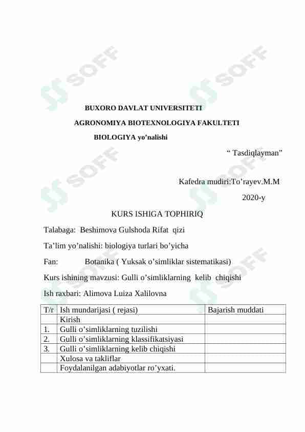 Gulli oʻsimliklarni kelib chiiqshi