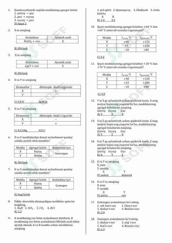 Kimyo fannidan test to'plami