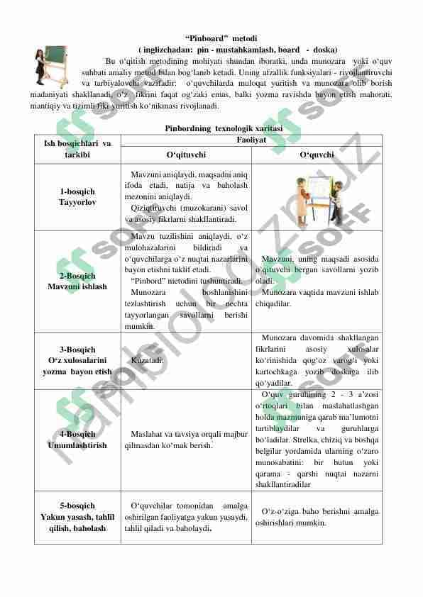 “Pinboard” metodi