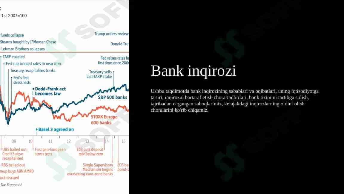 Bank inqirozi