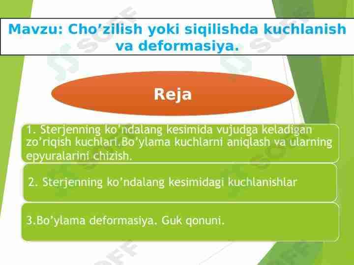 Cho’zilish yoki siqilishda kuchlanish va deformasiya