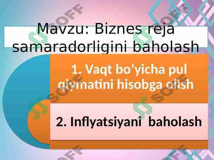 BIZNES REJA SAMARADORLIGINI BAHOLASH
