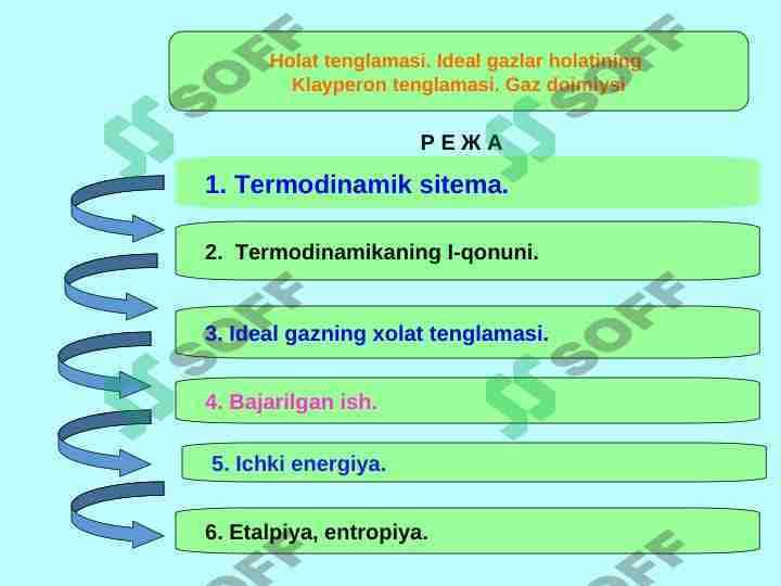 Holat tenglamasi. Ideal gazlar holatining Klayperon tenglamasi. Gaz doimiysi