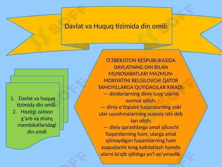 Davlat va Huquq tizimida din omili