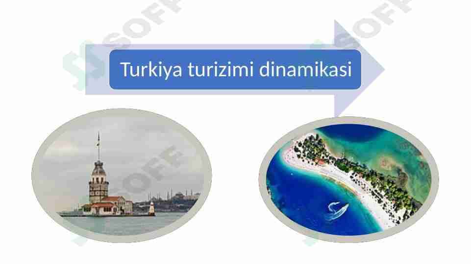 Turkiya davlati va turizmi