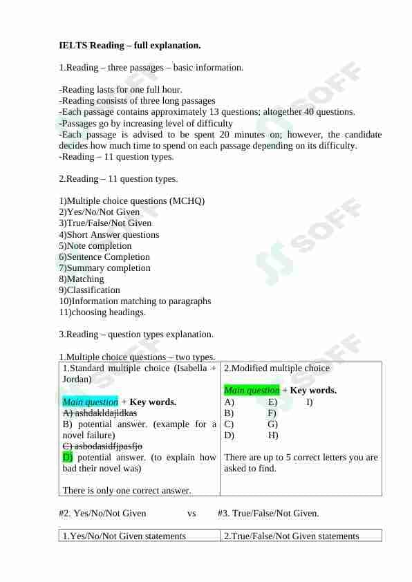 Ielts Reading Savol turlari va qanday qilib tez ishlasa bo`ladi. 1-qism