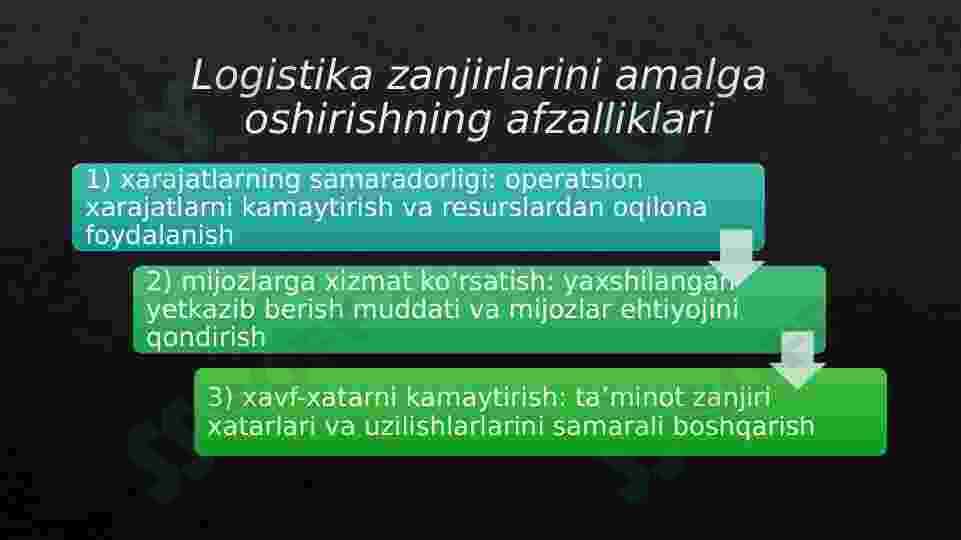 Logistika zanjirlarini amalga oshirishning afzalliklari